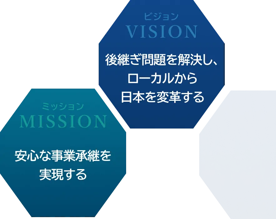 ビジョン：後継ぎ問題を解決し、ローカルから日本を変革する／ミッション：安心な事業承継を実現する